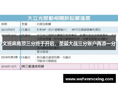 文班底角顶三分终于开启，圣诞大战三分账户再添一分